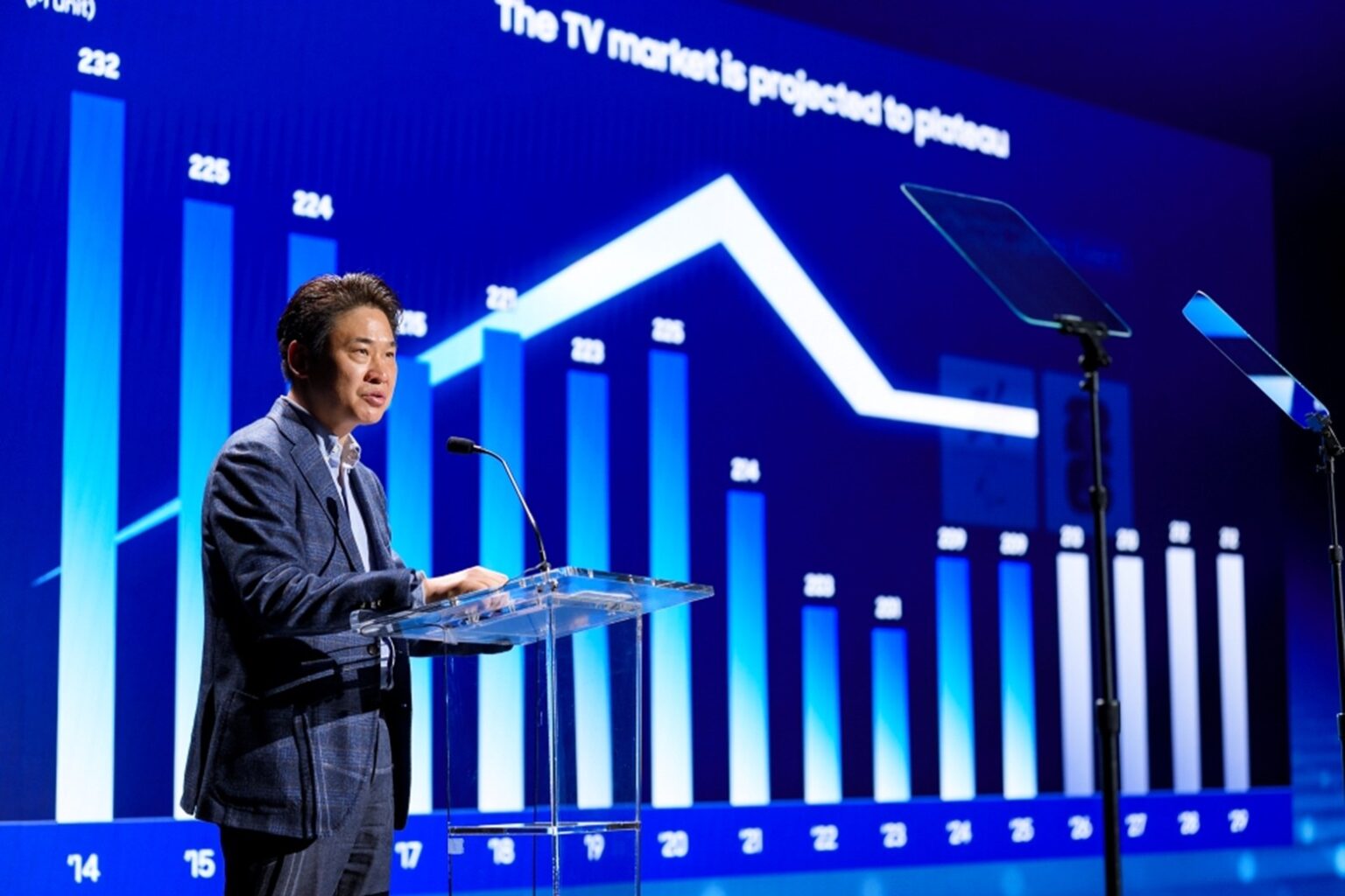 سامسونج تكشف عن رؤيتها مستقبل التلفزيون خلال جلسة نقاشية على هامش معرض الإلكترونيات الاستهلاكية CES 2026