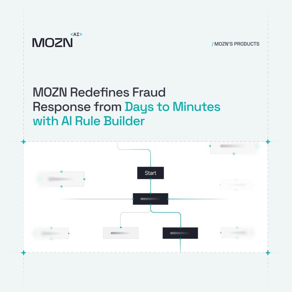 MOZN Redefines Fraud Response from Days to Minutes with AI Rule Builder
