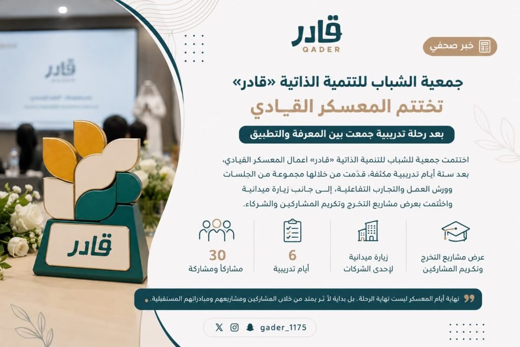 «قادر» تختتم المعسكر القيادي بعد رحلة تدريبية جمعت بين المعرفة والتطبيق