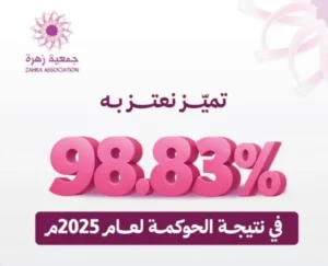 جمعية زهرة تحقق 98.83% في معايير الحوكمة لعام 2025