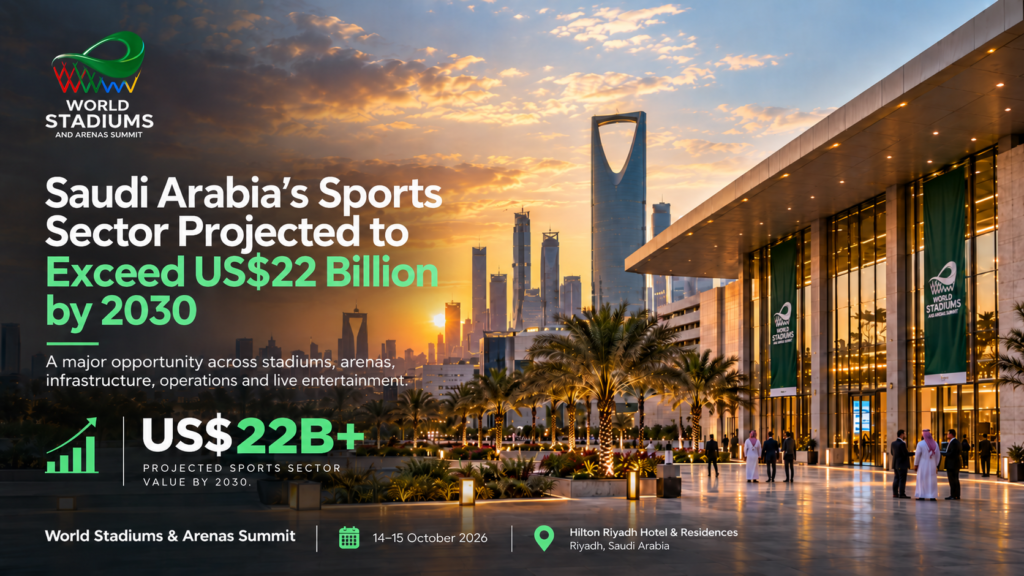 Riyadh to Host World Stadiums & Arenas Summit This Wednesday as Saudi Sports Sector Projected to Exceed US$22 Billion by 2030